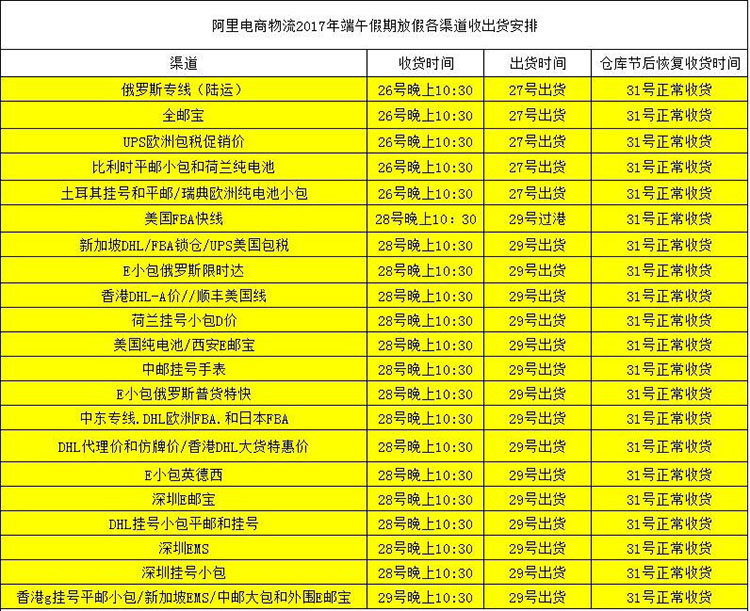 2017年端午節(jié)放假通知